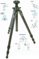 Gitzo GT3531 Tripod Mountaineer Series 3